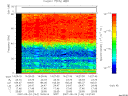T2007144_14_75KHZ_WBB thumbnail Spectrogram