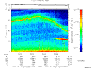 T2007146_22_75KHZ_WBB thumbnail Spectrogram