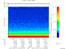 T2007151_08_10KHZ_WBB thumbnail Spectrogram