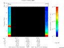 T2007151_09_10KHZ_WBB thumbnail Spectrogram