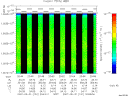 T2007151_20_10025KHZ_WBB thumbnail Spectrogram