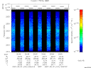T2007151_20_2025KHZ_WBB thumbnail Spectrogram
