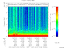 T2007152_15_10KHZ_WBB thumbnail Spectrogram
