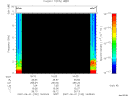 T2007152_16_10KHZ_WBB thumbnail Spectrogram