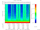 T2007155_06_10KHZ_WBB thumbnail Spectrogram