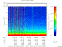 T2007155_10_10KHZ_WBB thumbnail Spectrogram