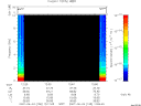 T2007155_12_10KHZ_WBB thumbnail Spectrogram