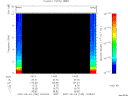 T2007155_14_10KHZ_WBB thumbnail Spectrogram