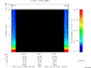 T2007155_15_10KHZ_WBB thumbnail Spectrogram