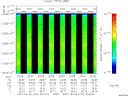 T2007157_20_10025KHZ_WBB thumbnail Spectrogram
