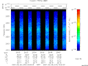 T2007157_20_2025KHZ_WBB thumbnail Spectrogram