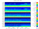 T2007205_2_5KHZ_WFB thumbnail Spectrogram