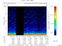 T2007199_00_75KHZ_WBB thumbnail Spectrogram