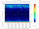 T2007199_07_75KHZ_WBB thumbnail Spectrogram