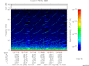 T2007199_13_75KHZ_WBB thumbnail Spectrogram