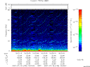 T2007199_16_75KHZ_WBB thumbnail Spectrogram