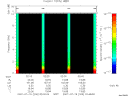 T2007200_02_10KHZ_WBB thumbnail Spectrogram