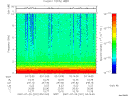 T2007201_03_10KHZ_WBB thumbnail Spectrogram