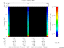 T2007201_11_75KHZ_WBB thumbnail Spectrogram