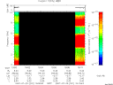 T2007201_19_10KHZ_WBB thumbnail Spectrogram