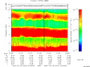 T2007201_21_10KHZ_WBB thumbnail Spectrogram