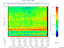 T2007203_00_75KHZ_WBB thumbnail Spectrogram