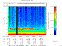 T2007205_09_10KHZ_WBB thumbnail Spectrogram