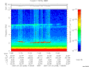 T2007205_11_10KHZ_WBB thumbnail Spectrogram
