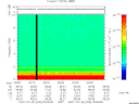 T2007209_05_10KHZ_WBB thumbnail Spectrogram