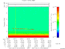 T2007213_08_10KHZ_WBB thumbnail Spectrogram