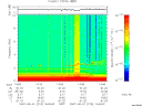 T2007213_14_10KHZ_WBB thumbnail Spectrogram