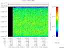 T2007213_16_10025KHZ_WBB thumbnail Spectrogram