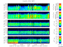 T2008001_25HZ_WFB thumbnail Spectrogram