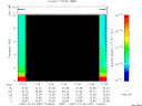 T2007357_11_10KHZ_WBB thumbnail Spectrogram