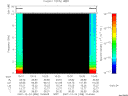 T2007358_10_10KHZ_WBB thumbnail Spectrogram