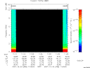 T2007358_11_10KHZ_WBB thumbnail Spectrogram