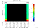 T2007358_17_10KHZ_WBB thumbnail Spectrogram