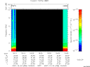 T2007358_19_10KHZ_WBB thumbnail Spectrogram