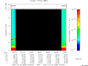 T2007358_20_10KHZ_WBB thumbnail Spectrogram