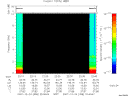 T2007358_22_10KHZ_WBB thumbnail Spectrogram