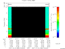 T2007358_23_10KHZ_WBB thumbnail Spectrogram