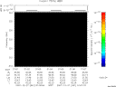 T2007361_01_325KHZ_WBB thumbnail Spectrogram