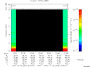 T2007362_22_10KHZ_WBB thumbnail Spectrogram