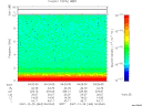 T2007363_04_10KHZ_WBB thumbnail Spectrogram