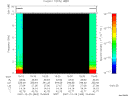 T2007363_15_10KHZ_WBB thumbnail Spectrogram