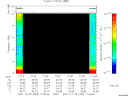 T2007363_17_10KHZ_WBB thumbnail Spectrogram