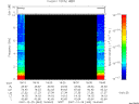 T2007363_18_10KHZ_WBB thumbnail Spectrogram