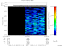 T2008002_07_2025KHZ_WBB thumbnail Spectrogram