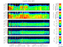 T2008003_25HZ_WFB thumbnail Spectrogram