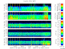 T2008005_25HZ_WFB thumbnail Spectrogram